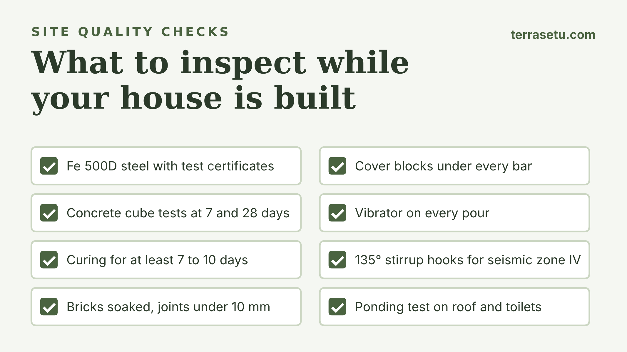 Eight site quality checks: Fe 500D steel, cover blocks, concrete cube tests, vibrator, curing, 135 degree stirrup hooks, brickwork and ponding tests